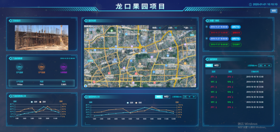 龍口果園智能化改造工程說(shuō)明637.png