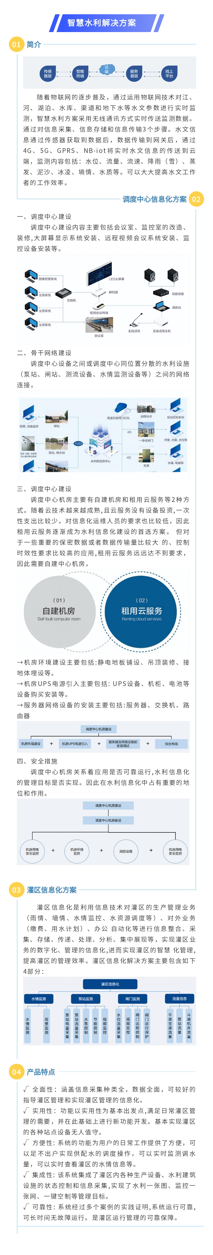 智慧水利解決方案.png