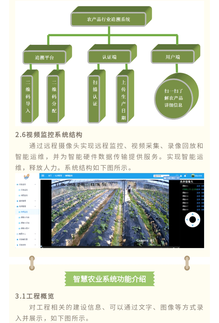 智慧農(nóng)業(yè)解決-方案_07.gif