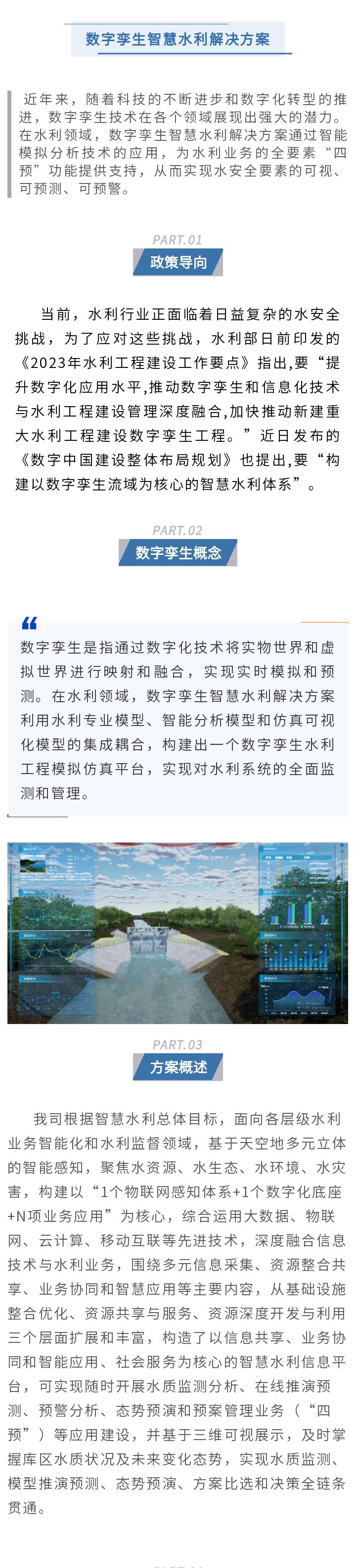 數(shù)字孿生.jpg