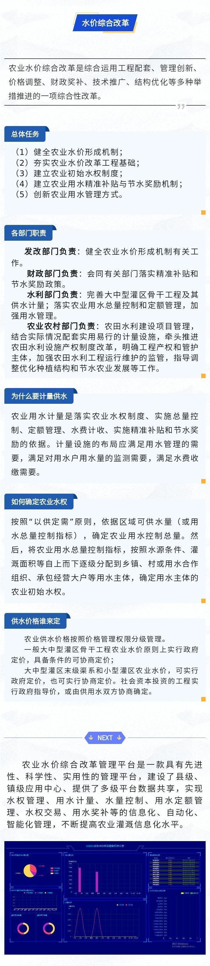 水價(jià)1.jpg